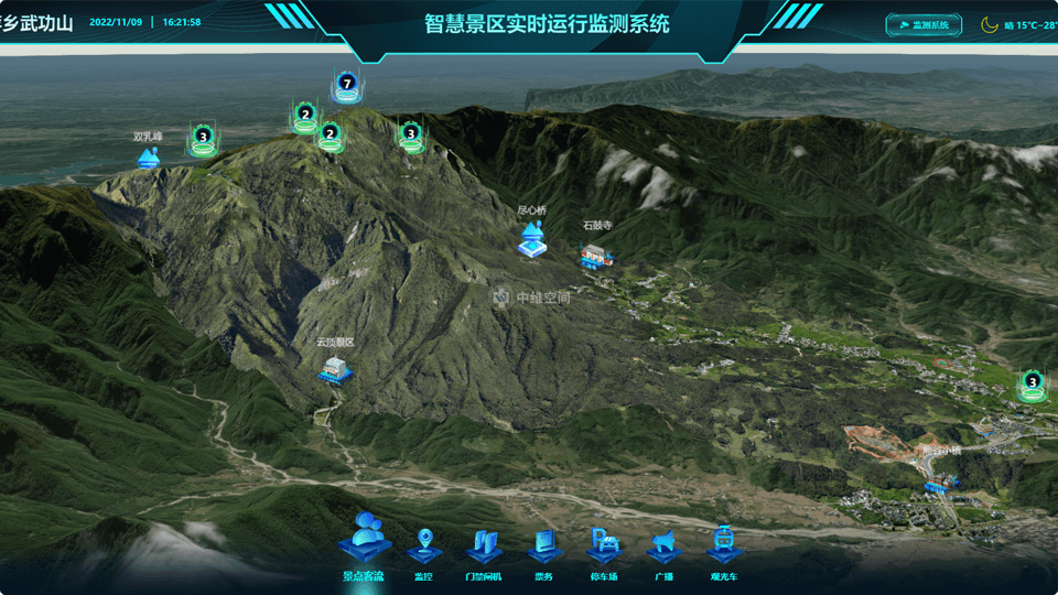 高阳倾斜摄影技术在旅游规划中的应用？